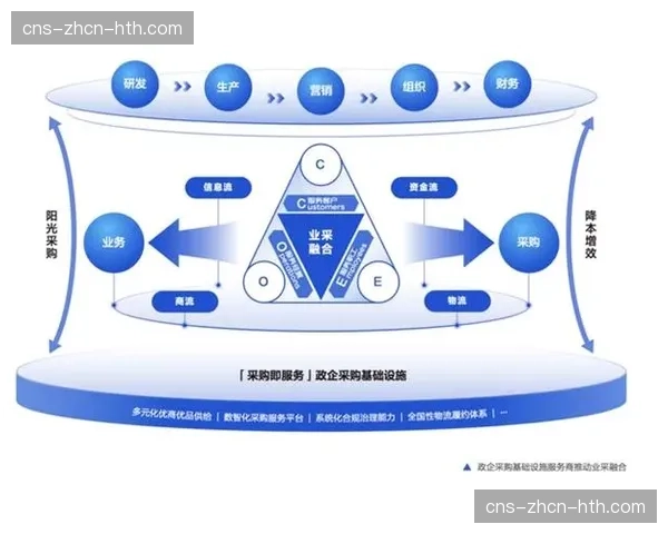 安保体系服务价值当前正从成本中心向商业赋能枢纽转变